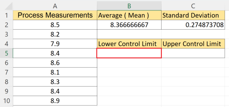 Excel Control Limits