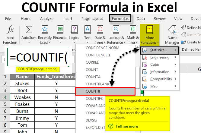 Excel Count If Formula