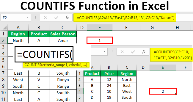 Excel COUNTIF Function Example