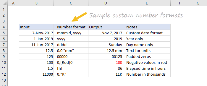 Excel Custom Number Format