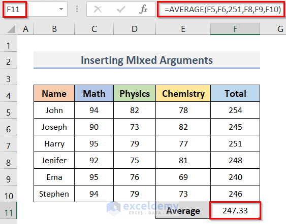 Using STDEV.S and AVERAGE Functions