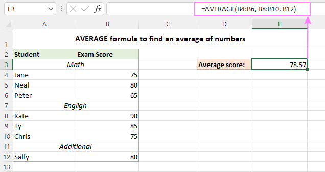 Excel Formula to Calculate Average of a Range