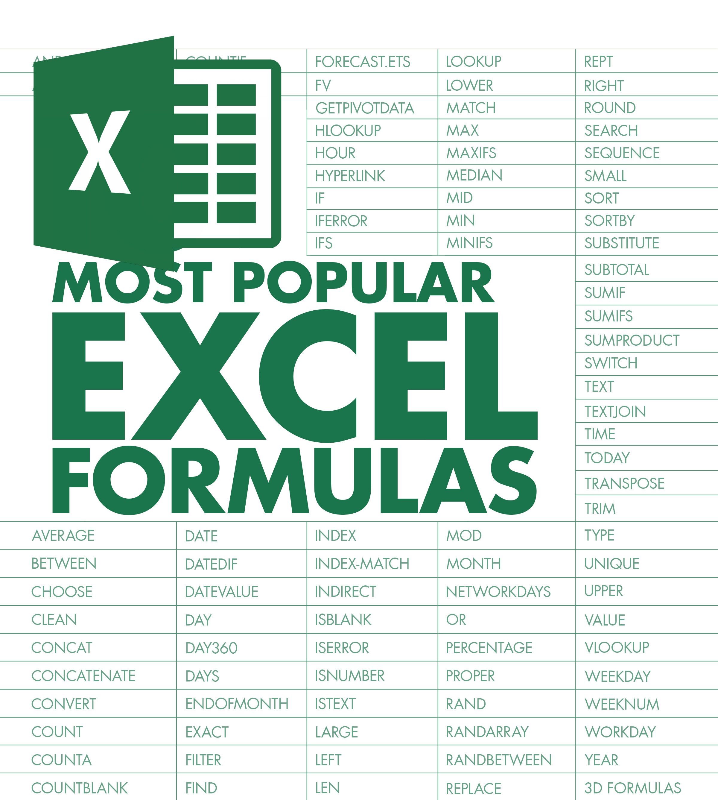 Excel Formula