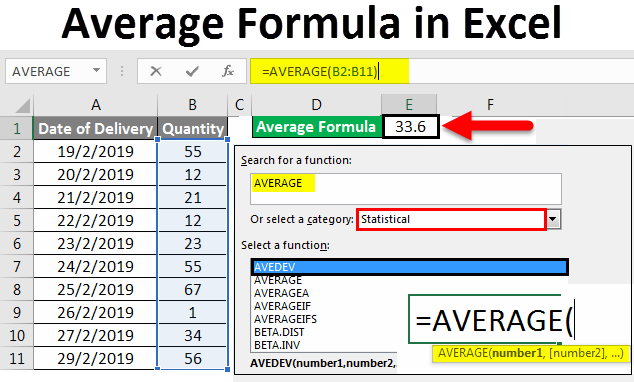 Excel Formulas for Average