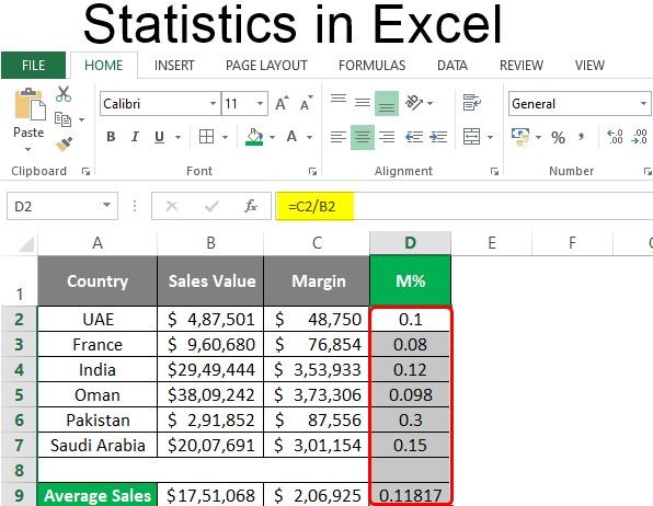 Excel formulas for statistical analysis