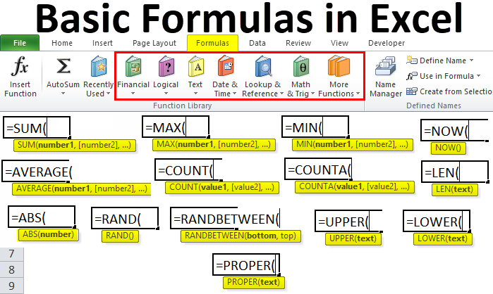 Excel Formulas