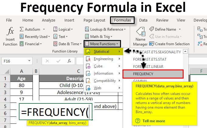 Excel Frequency Formula Options