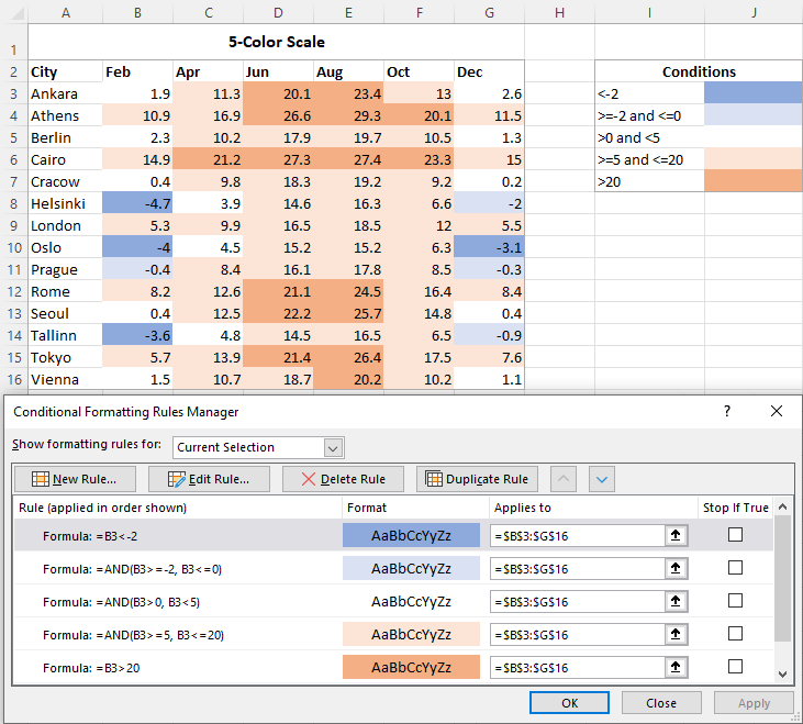 Excel Graph with Color Scales