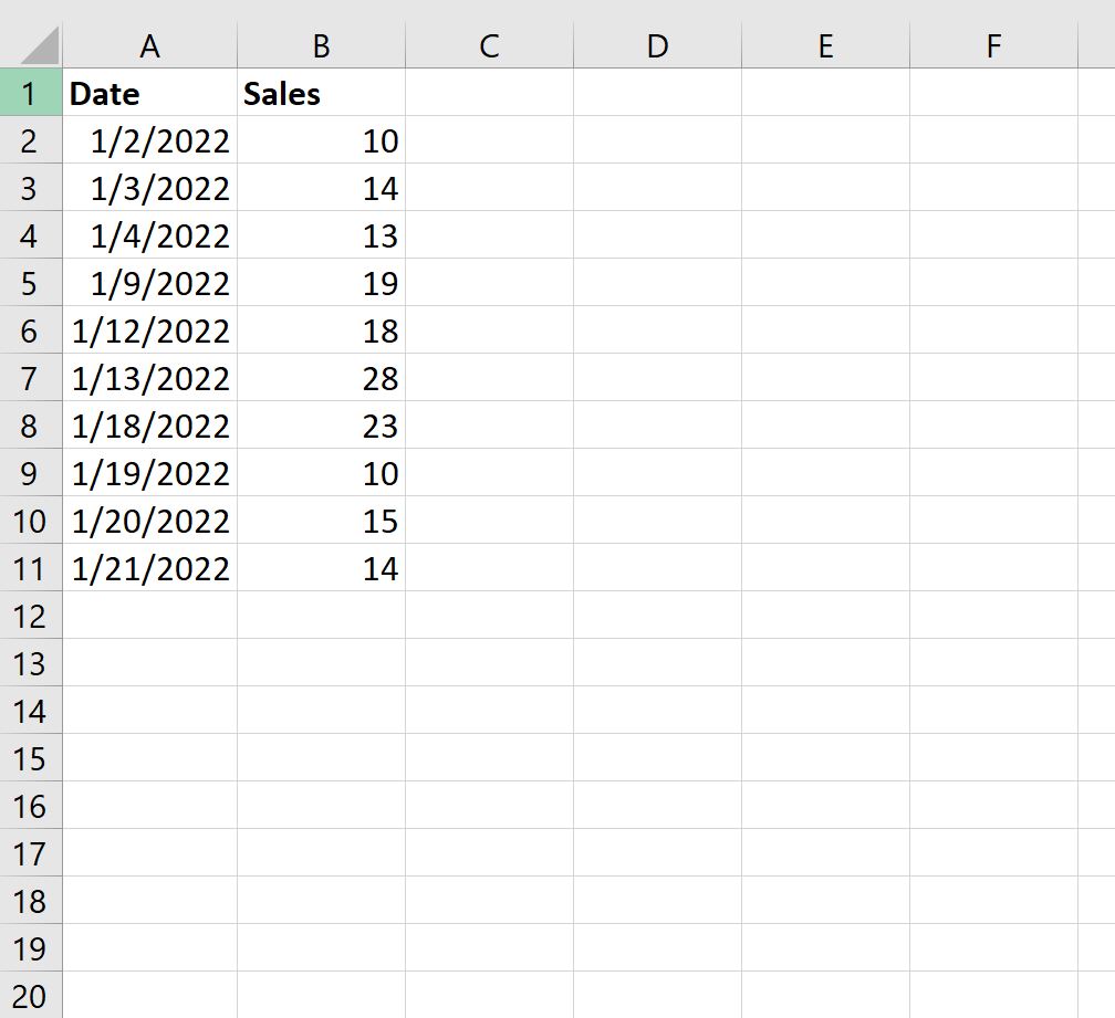 Excel Group by Week Example 1