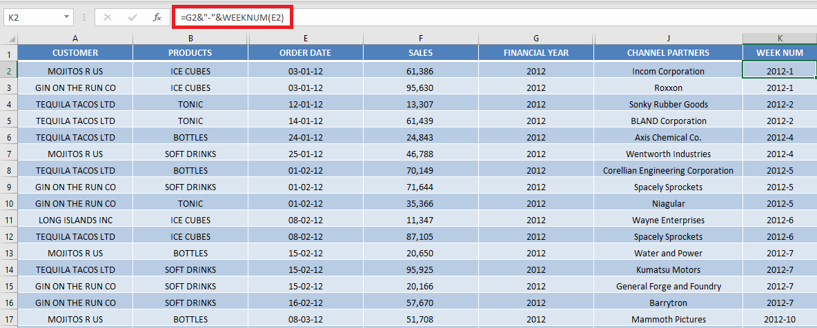 Excel Group by Week Example 4