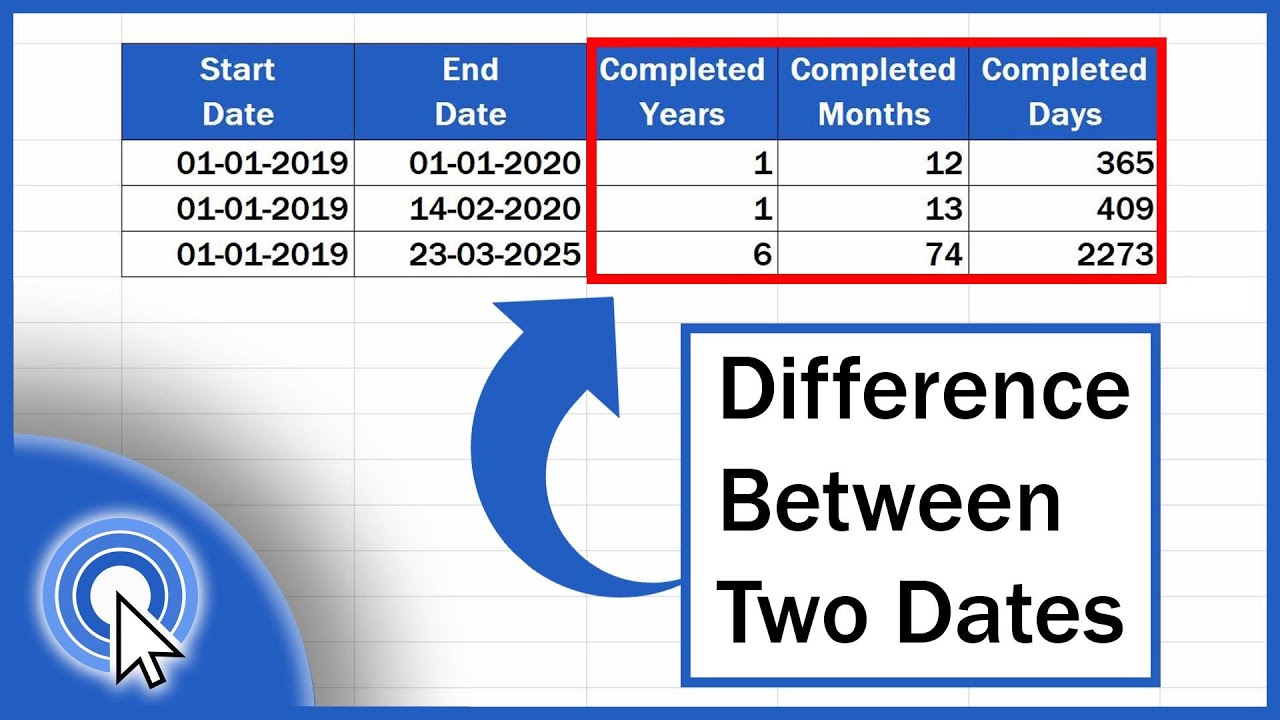 Excel IF Date Difference