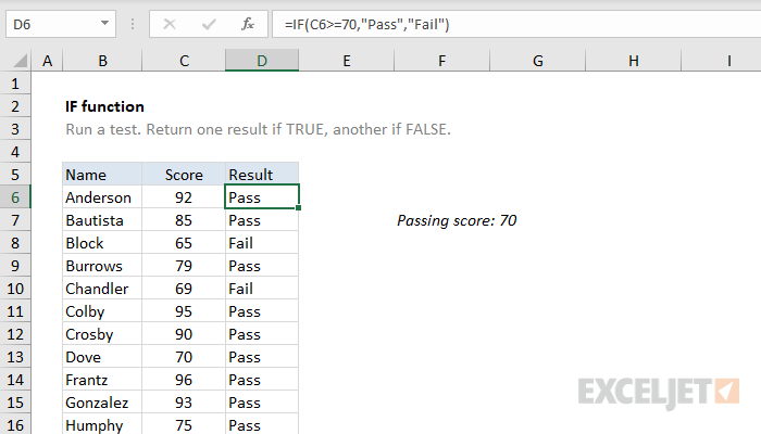 Excel IF function formula