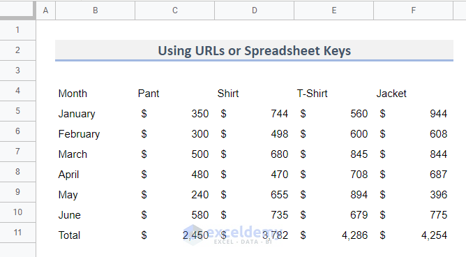 ImportRange syntax for tables