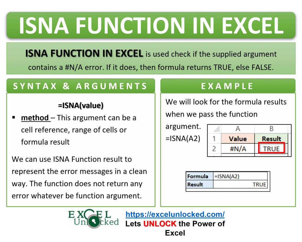 ISNA Function Error Handling Formula