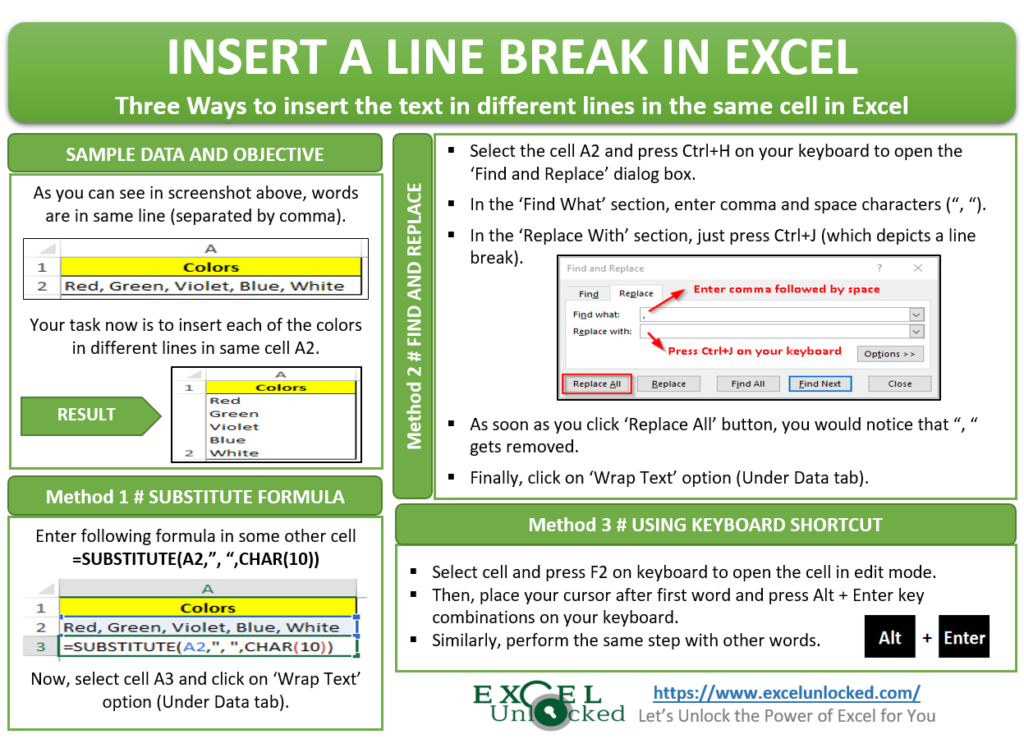 Excel Line Break Solution 3