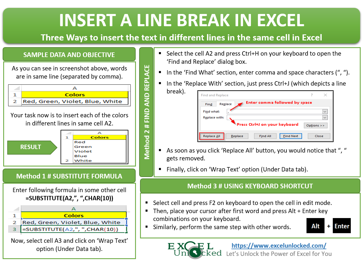 Excel Line Break Solution 4