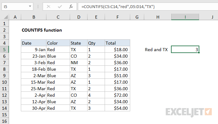 Excel MATCH COUNTIF Function