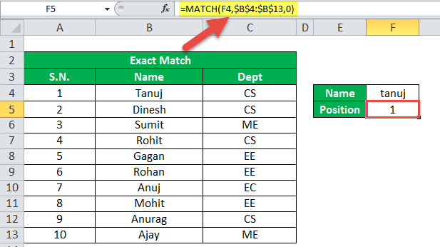 Excel MATCH Function Gallery