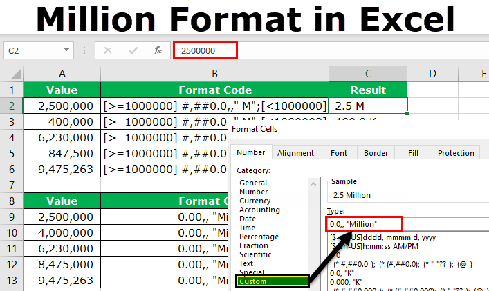 Excel Millions Format