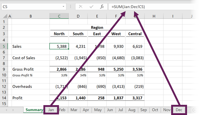 Excel Multiple Sheets Formula