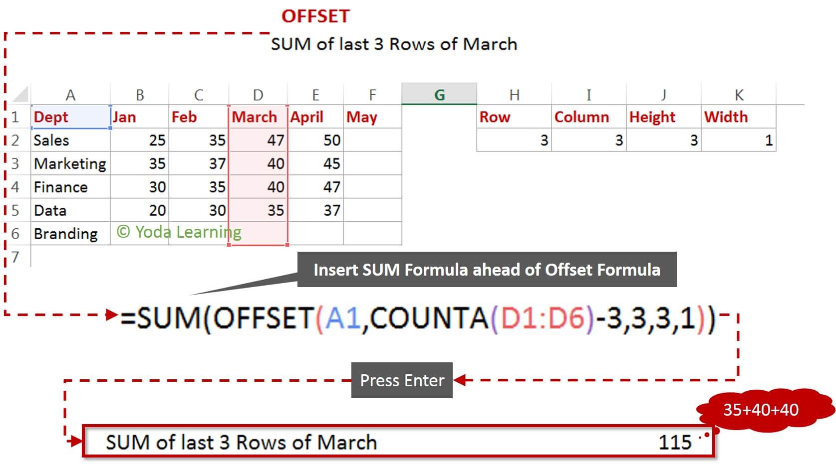 Excel Offset