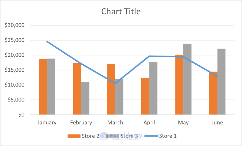 Excel Overlay Graph Example