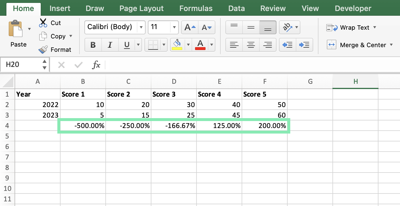 Calculating Percentage Change Between Two Numbers