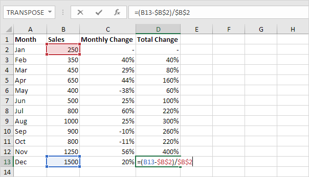 Using the Percent Change Function with Absolute References