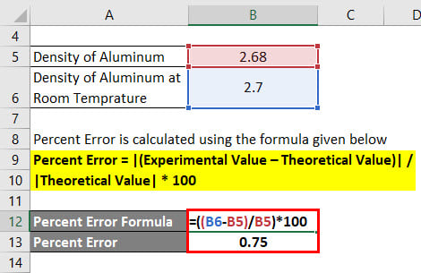 excel percent error calculation example