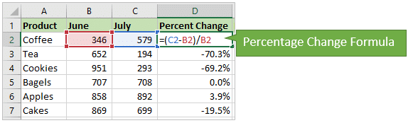 Excel percentage change function