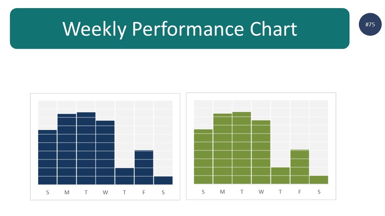 Excel Performance