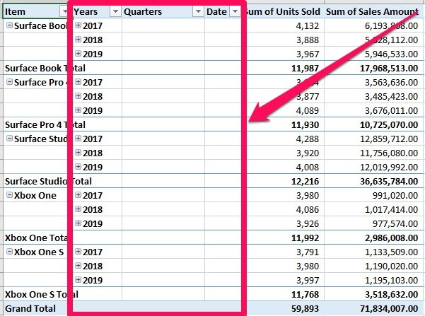 Excel Pivot Table Grouping