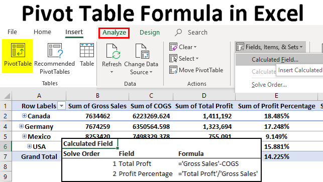 Excel PivotTable formula