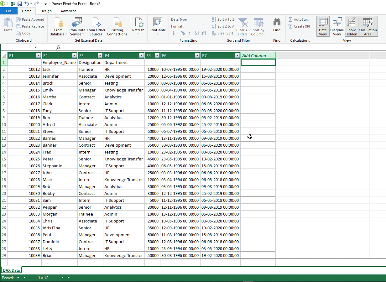 Mastering DAX Formulas in Power Pivot