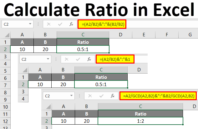 Excel ratio best practices