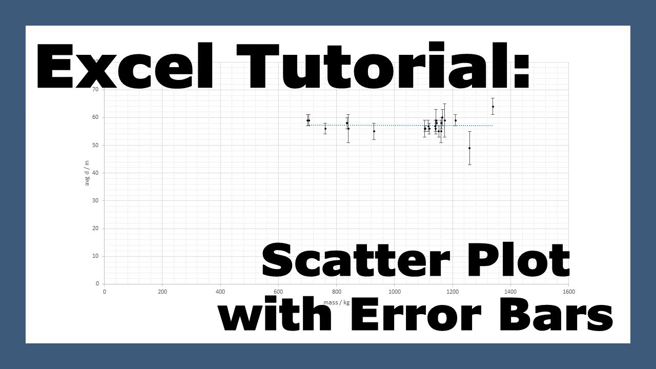 Excel Scatter Plot Error