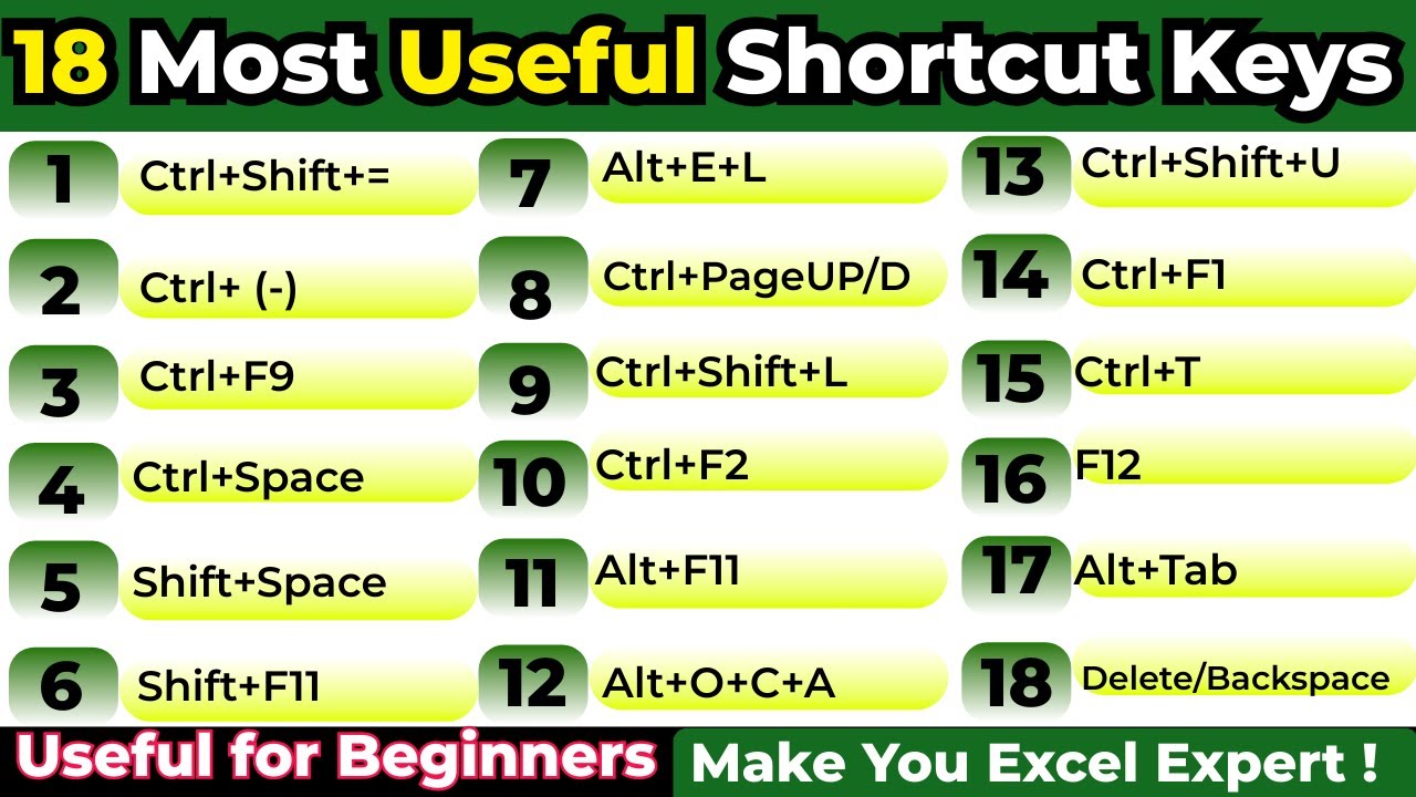 Excel shifting cells shortcuts