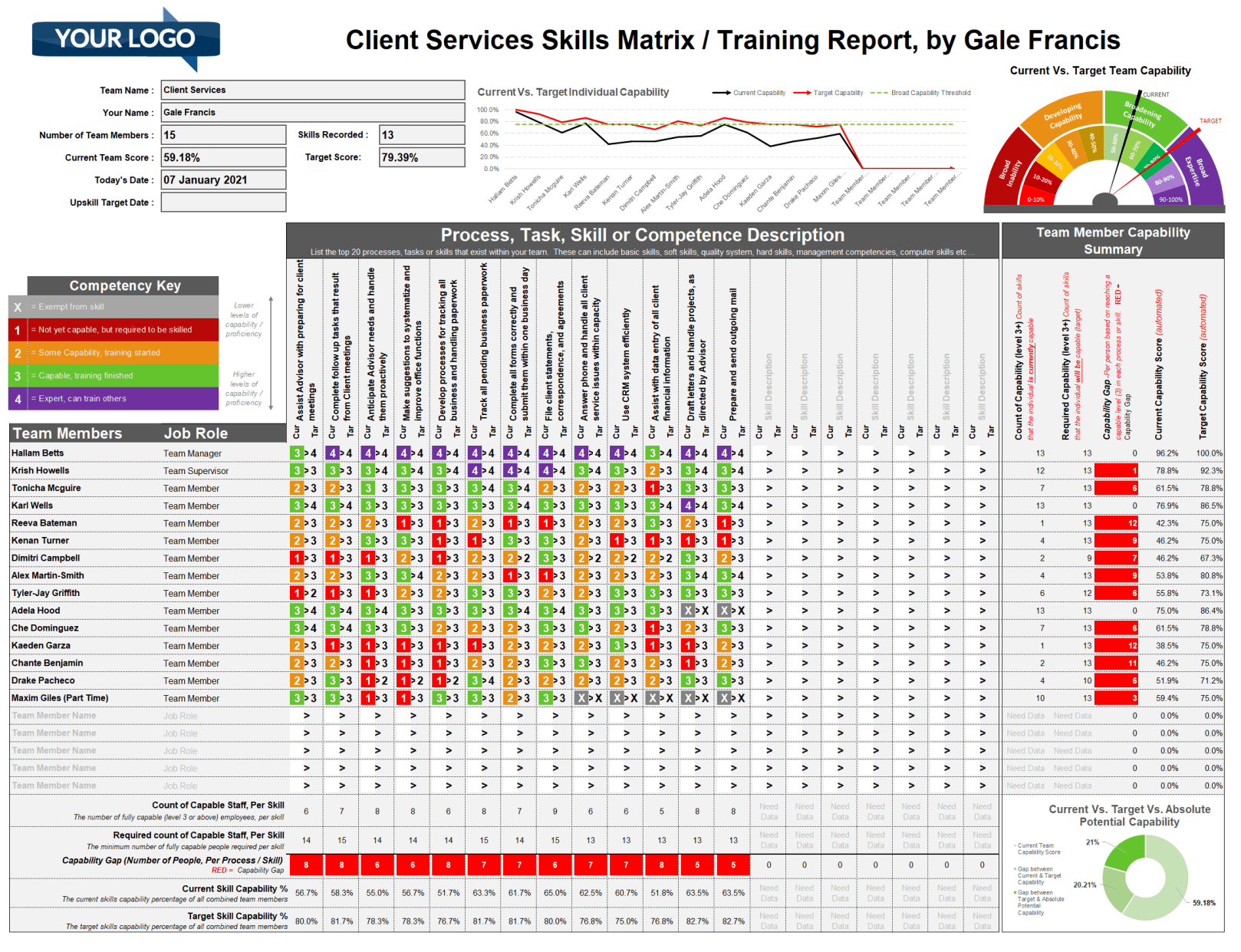 Excel Skill-Based Pairing Generator