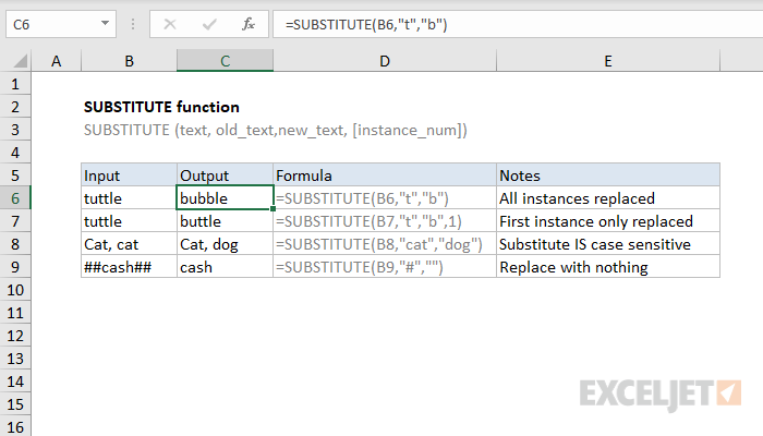 Excel SUBSTITUTE Function Examples