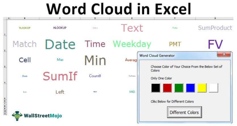 Excel Tag Cloud Add-in