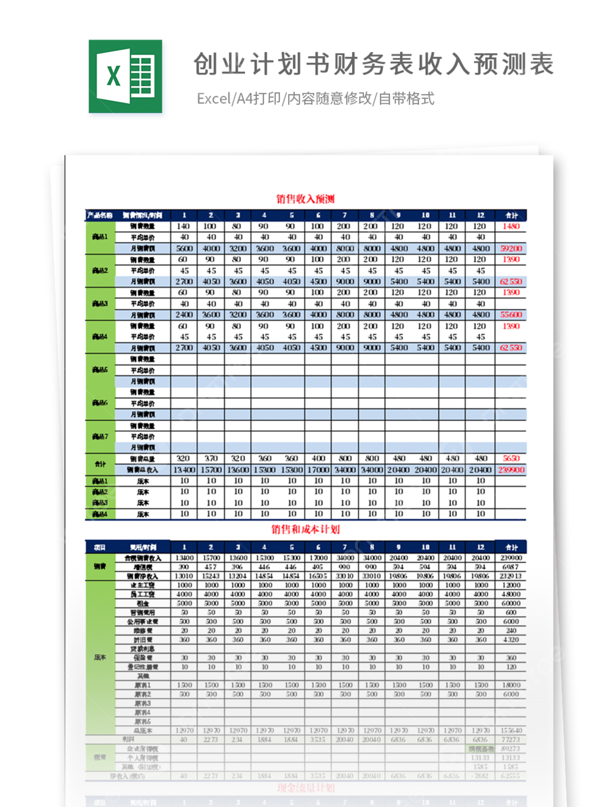 Excel Template Business Plan Forecast Income Statement