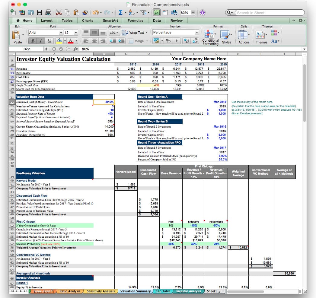 Excel Template Financial Plan Business Startup