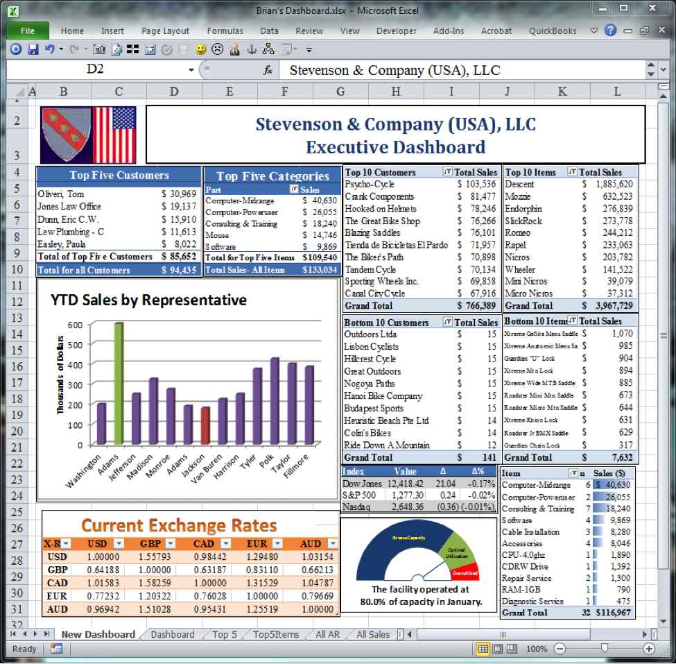 excel template