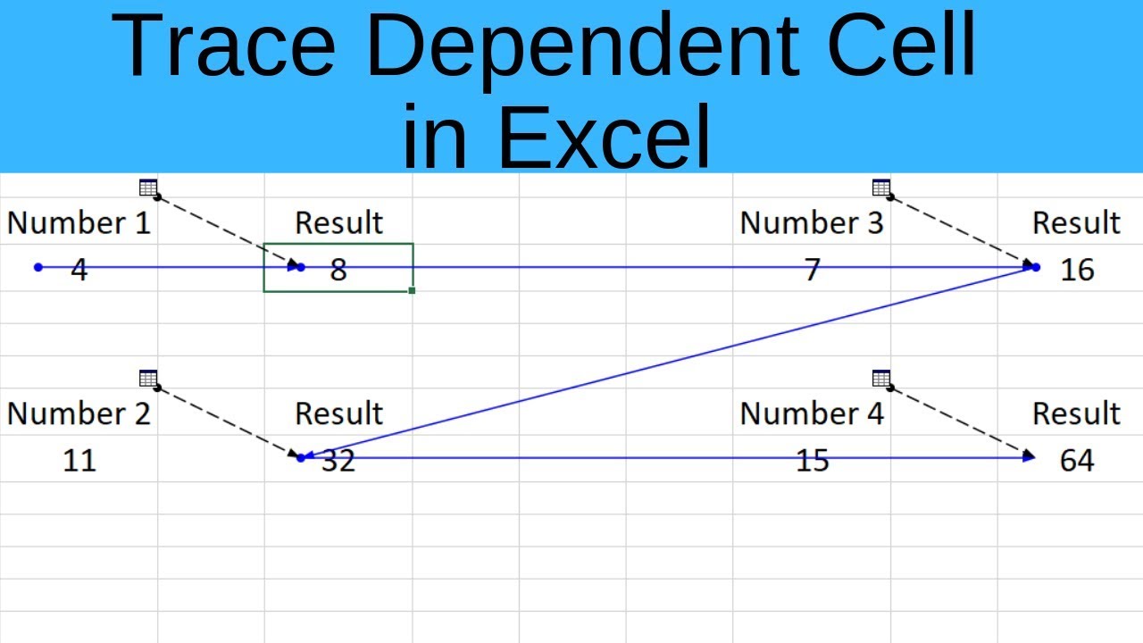 Excel Trace Dependents