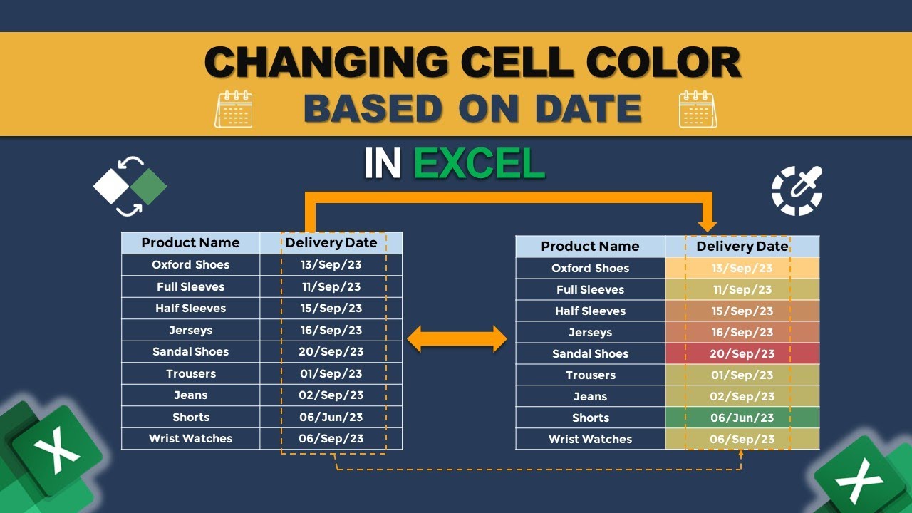 Excel VBA Change Cell Color Based on Date and Time