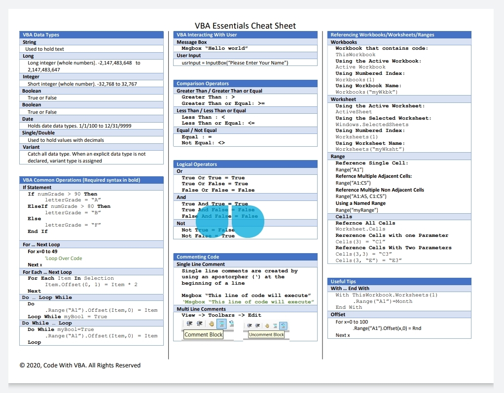 Excel VBA Formulas PDF