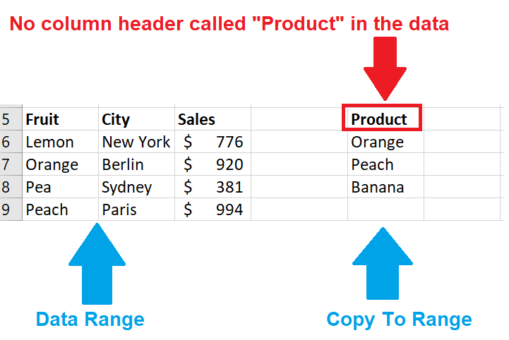 Excel VBA Range Copying Common Errors