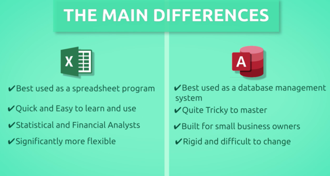 Excel Vs Access: Choosing The Right Tool