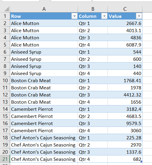 Excel Wide to Long