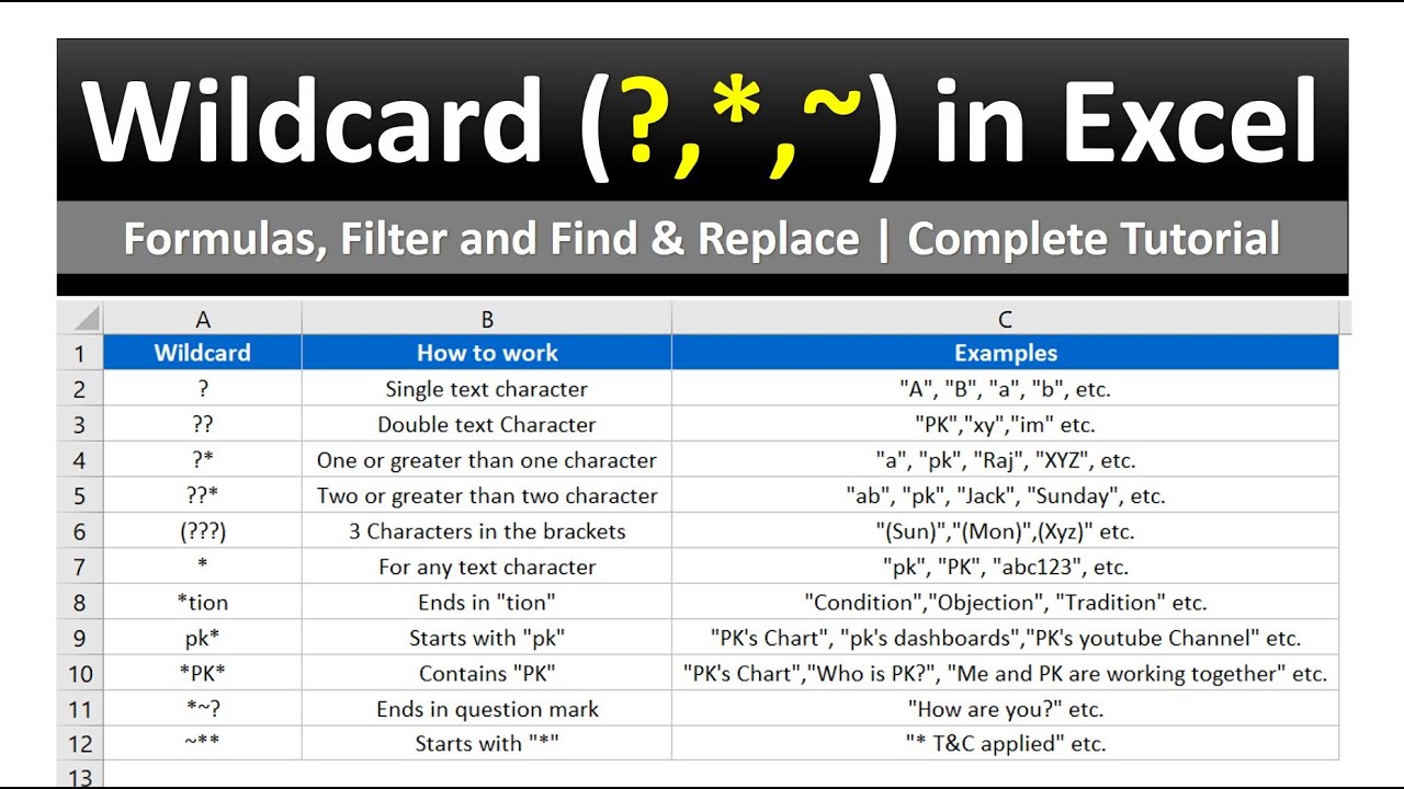 Excel Wildcards Find and Replace